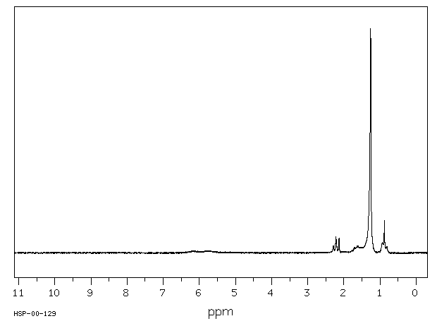 Dodecanamide(1120-16-7) <sup>1</sup>H NMR