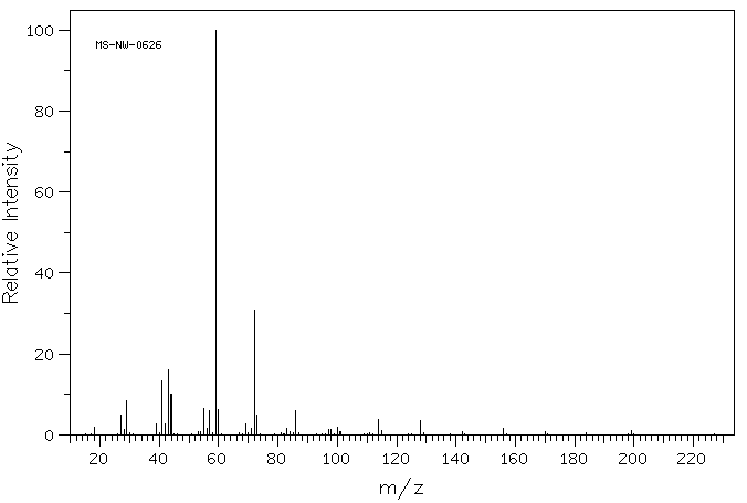 Dodecanamide(1120-16-7) <sup>1</sup>H NMR