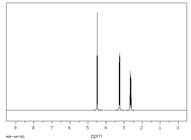 1,3-Propanesultone(1120-71-4) Raman
