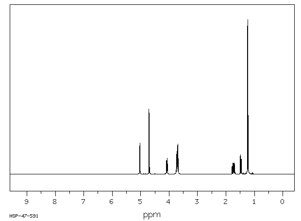 4-METHYL-1,3-DIOXANE(1120-97-4) IR1