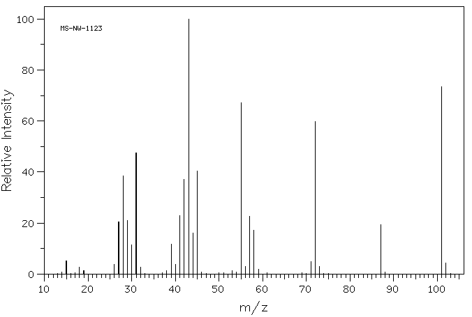 4-METHYL-1,3-DIOXANE(1120-97-4) IR1