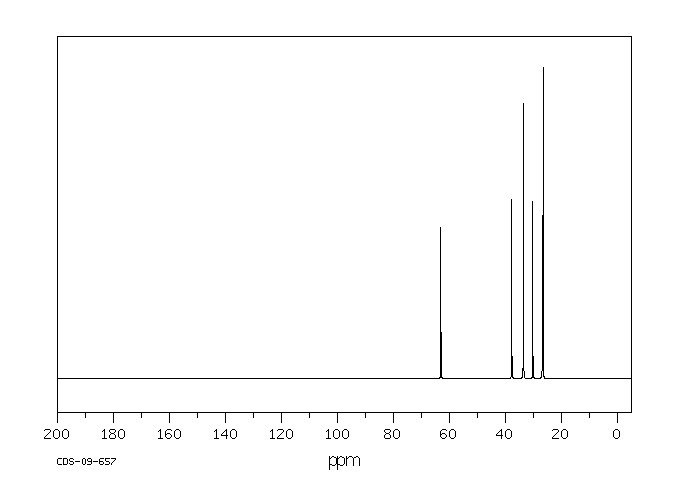 3-CYCLOHEXYL-1-PROPANOL(1124-63-6) <sup>13</sup>C NMR