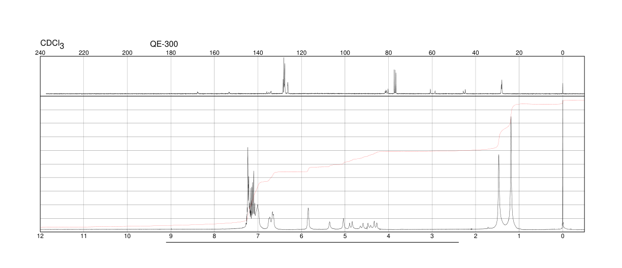 tert-Butyl (2S,3R)-(+)-6-oxo-2,3-diphenyl-4-morpholinecarboxylate(112741-50-1) Raman