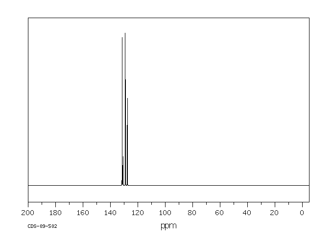 DIPHENYL SELENIDE(1132-39-4) IR1