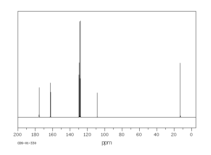 5-Methyl-3-phenylisoxazole-4-carboxylic acid(1136-45-4) MS