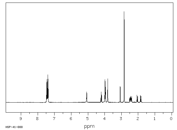 Scopolamine hydrobromide(114-49-8) IR1