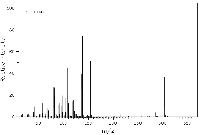 Scopolamine hydrobromide(114-49-8) IR1