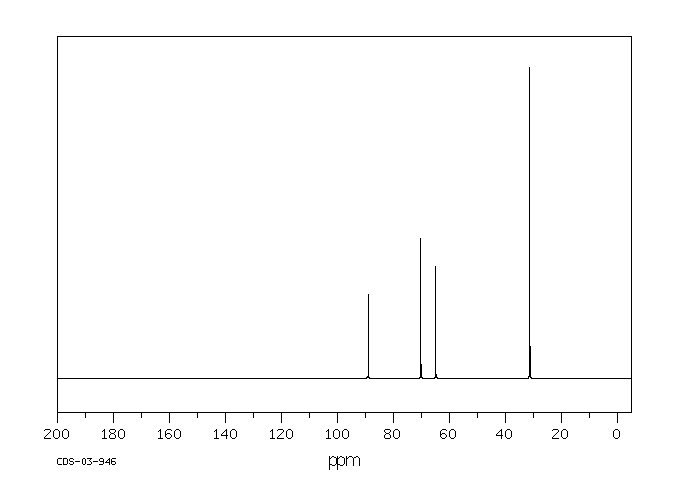 3-Methyl butynol (115-19-5) Raman