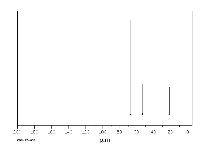 2-Amino-2-methyl-1,3-propanediol(115-69-5) Raman