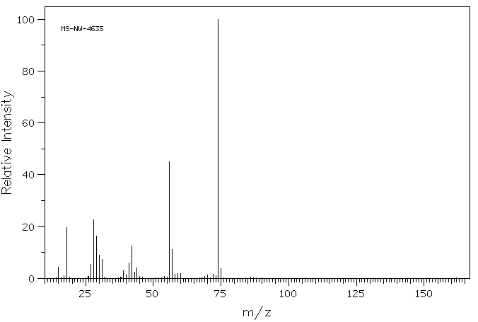2-Amino-2-methyl-1,3-propanediol(115-69-5) Raman