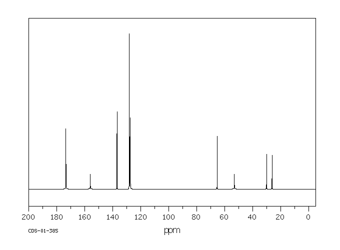 N-Cbz-L-glutamic acid(1155-62-0) Raman