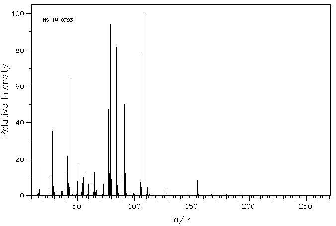 N-Cbz-L-glutamic acid(1155-62-0) Raman