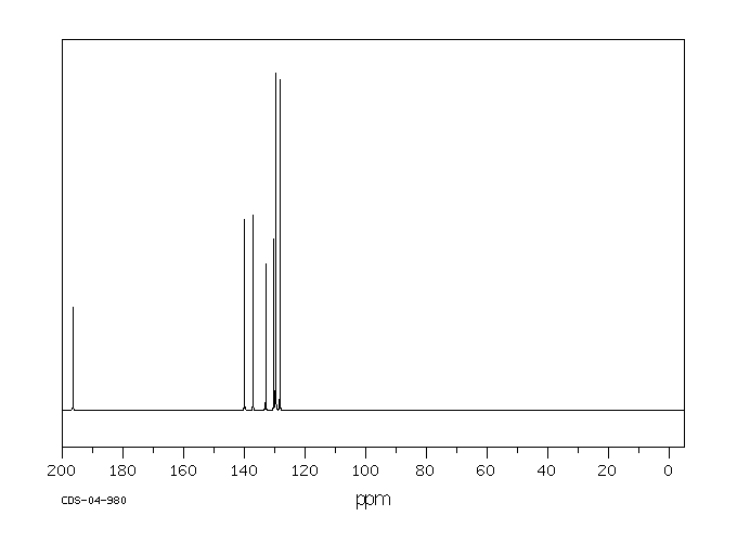 1,2-DIBENZOYLBENZENE(1159-86-0) IR1