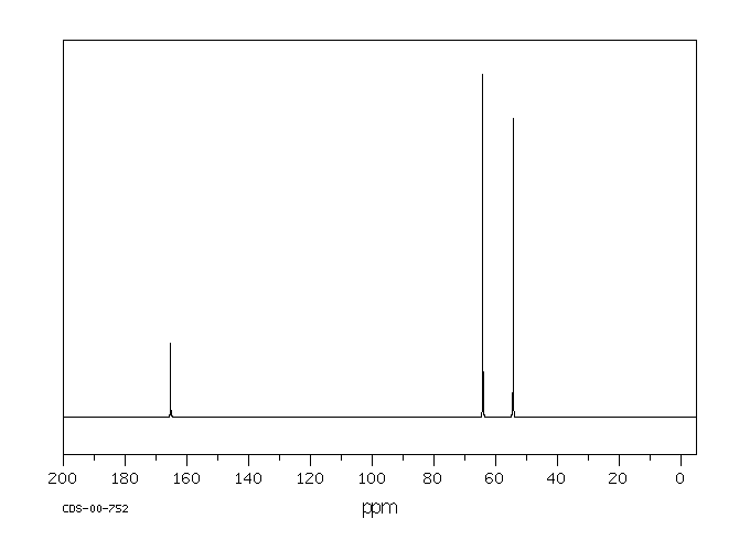 Dichloroacetic acid methyl ester(116-54-1) IR1