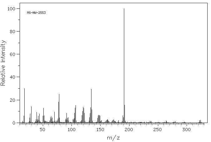 Ethylenediamine-N,N'-bis((2-hydroxyphenyl)acetic acid)(1170-02-1) MS