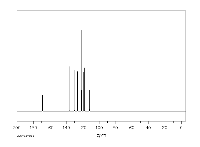 Phenyl salicylate(118-55-8) <sup>1</sup>H NMR