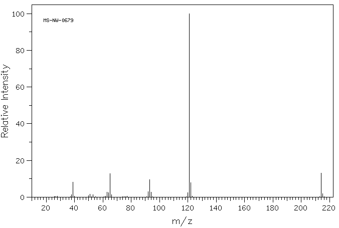 Phenyl salicylate(118-55-8) <sup>1</sup>H NMR