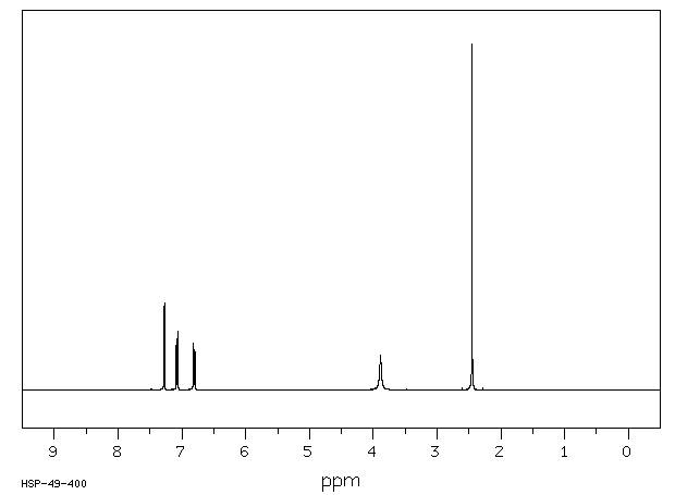 4-Methyl-3-nitroaniline(119-32-4) <sup>1</sup>H NMR