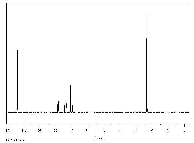 2-Nitro-p-cresol(119-33-5) IR2