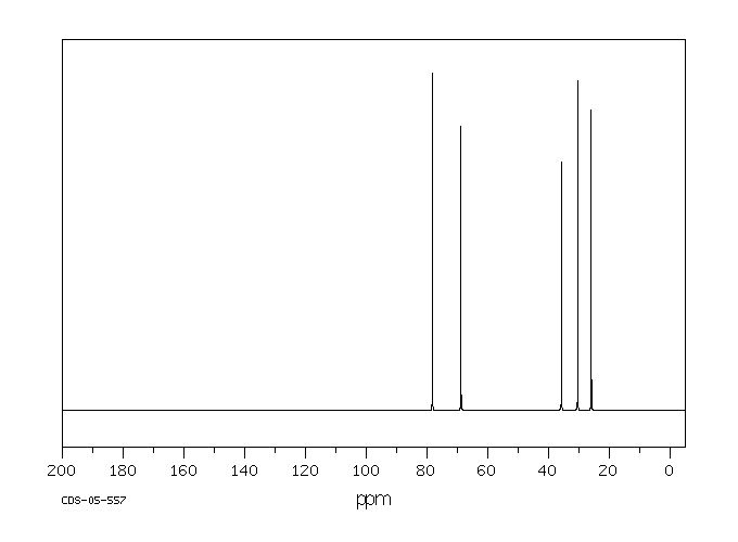 Tetrahydrofurfuryl bromide(1192-30-9) IR1