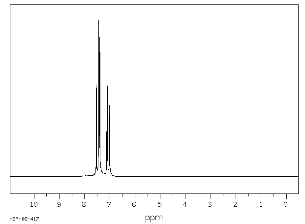 1-BROMO-2,4-DICHLOROBENZENE(1193-72-2) <sup>13</sup>C NMR