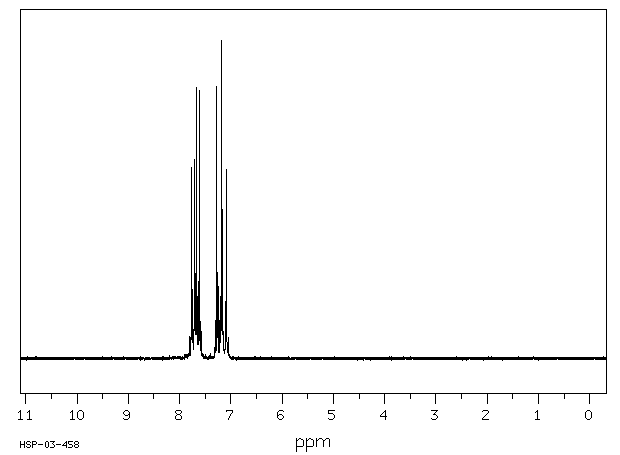 4-Fluorobenzonitrile(1194-02-1) IR1