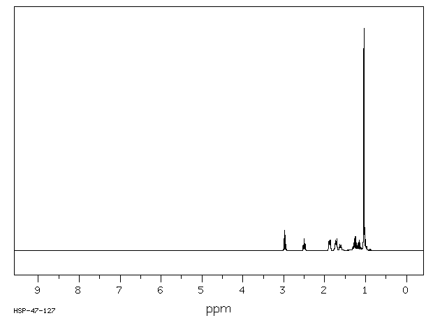 N-ISOPROPYLCYCLOHEXYLAMINE(1195-42-2) IR1