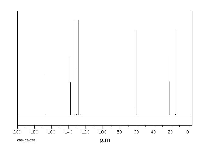Ethyl 3-methylbenzoate(120-33-2) Raman