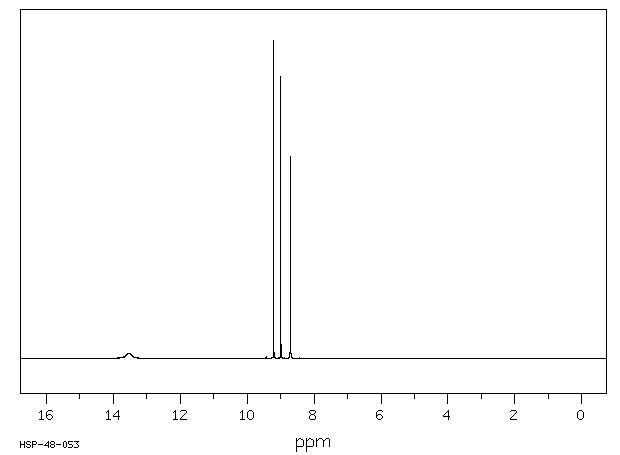 Purine(120-73-0) IR1
