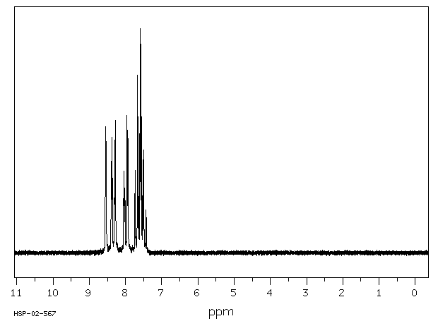9-Anthrracenecarbonitrile(1210-12-4) <sup>1</sup>H NMR