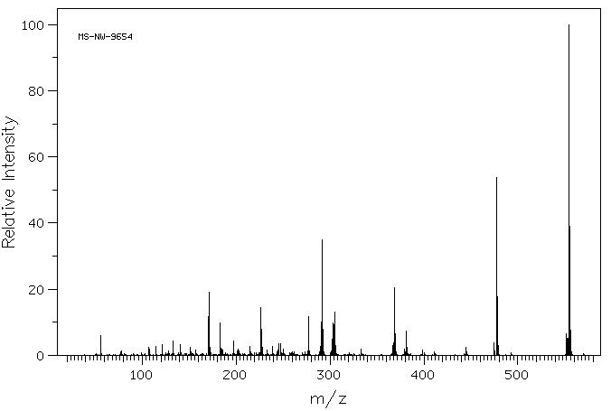 1,1'-Bis(diphenylphosphino)ferrocene(12150-46-8) <sup>1</sup>H NMR