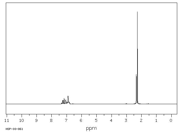 M-CRESYL ACETATE(122-46-3) <sup>1</sup>H NMR