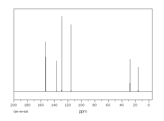 4-Ethylphenol(123-07-9) IR1