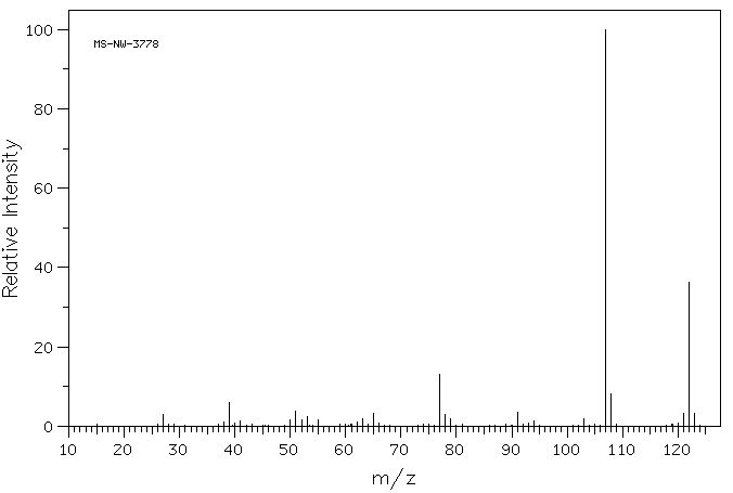 4-Ethylphenol(123-07-9) IR1