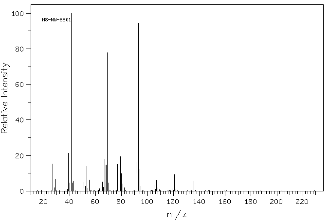 Myrcene(123-35-3) Raman