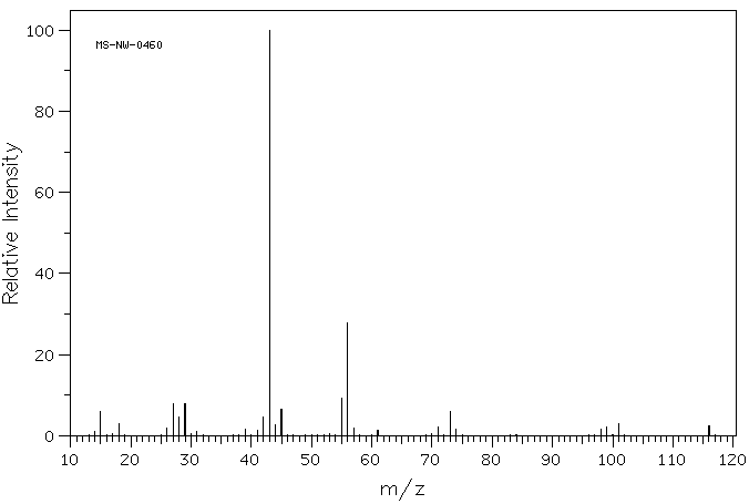 Levulinic acid(123-76-2) Raman