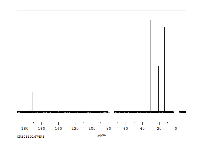 Butyl acetate(123-86-4) MS