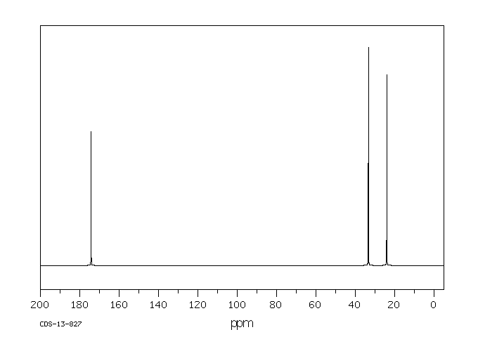 Adipic acid(124-04-9) Raman
