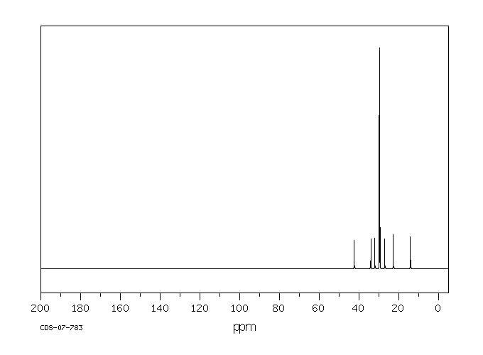 Octadecanamine(124-30-1) <sup>13</sup>C NMR