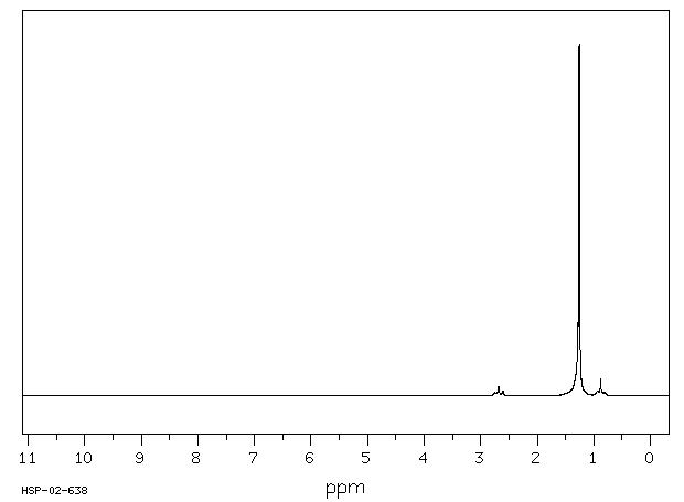 Octadecanamine(124-30-1) <sup>13</sup>C NMR