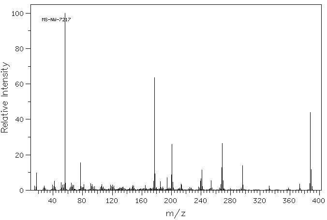 DIANTIPYRYLMETHANE(1251-85-0) MS