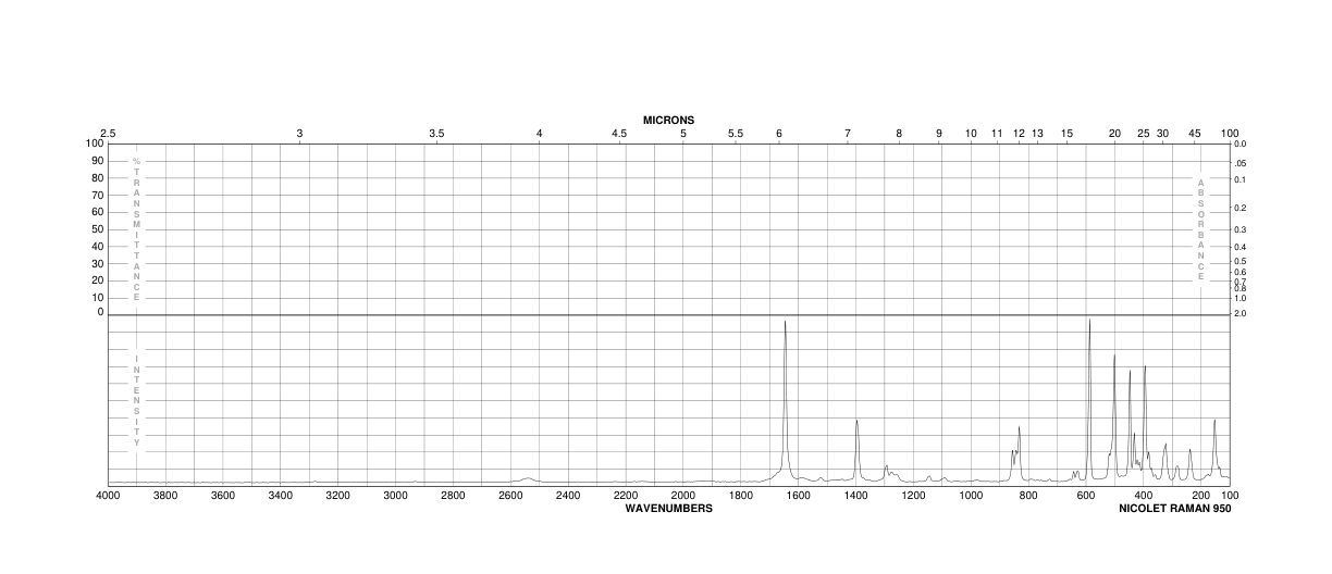TRIS(PENTAFLUOROPHENYL)PHOSPHINE(1259-35-4)IR