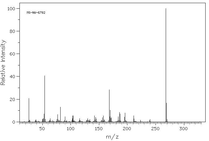 N,N'-O-PHENYLENEDIMALEIMIDE(13118-04-2) MS