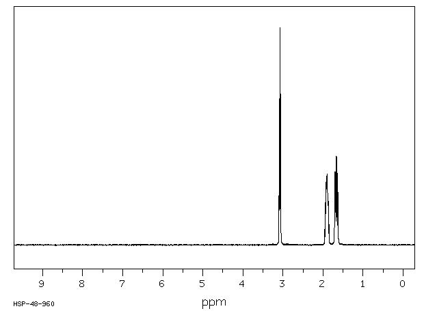 3-Aminopropylphosphonic acid(13138-33-5) <sup>13</sup>C NMR