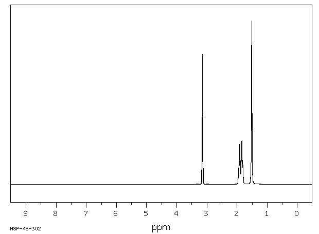 CIS-1,2-CYCLOHEXANEDICARBOXYLIC ANHYDRIDE(13149-00-3) <sup>13</sup>C NMR