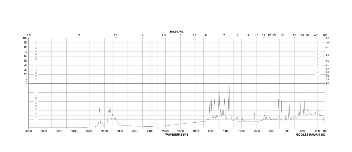 1,2,3,4,9,10-HEXAHYDROACRIDIN-9-ONE(13161-85-8) Raman