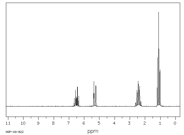2-PENTENENITRILE(13284-42-9) <sup>13</sup>C NMR