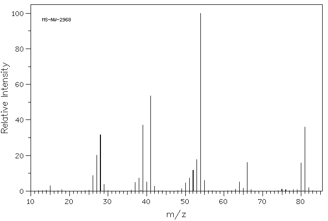 2-PENTENENITRILE(13284-42-9) <sup>13</sup>C NMR