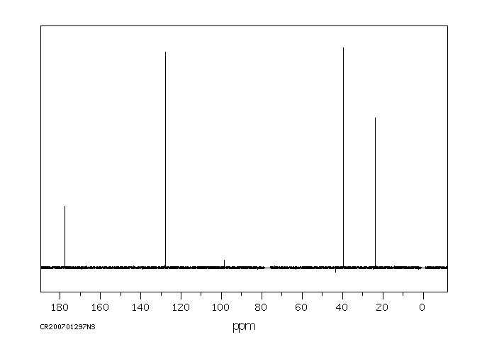 Captan(133-06-2) IR1