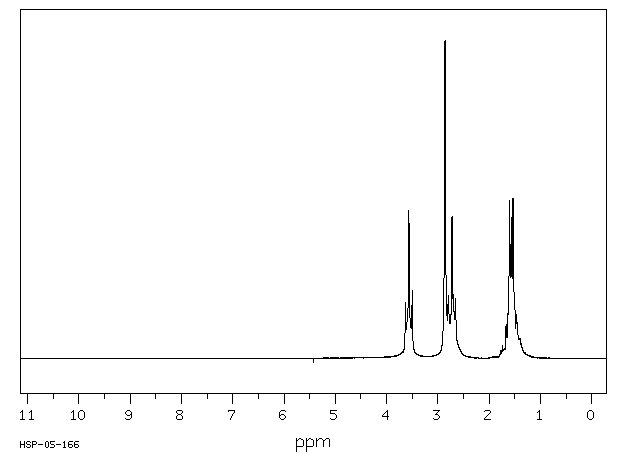 4-Amino-1-butanol(13325-10-5) <sup>1</sup>H NMR